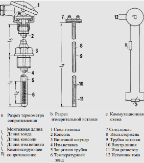 alt: Схема термометра сопротивления